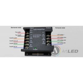 RGB AMPLIFIER
